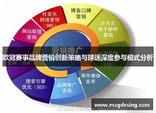 欧冠赛事品牌营销创新策略与球迷深度参与模式分析