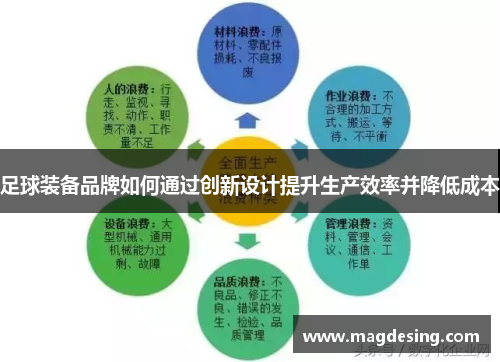 足球装备品牌如何通过创新设计提升生产效率并降低成本